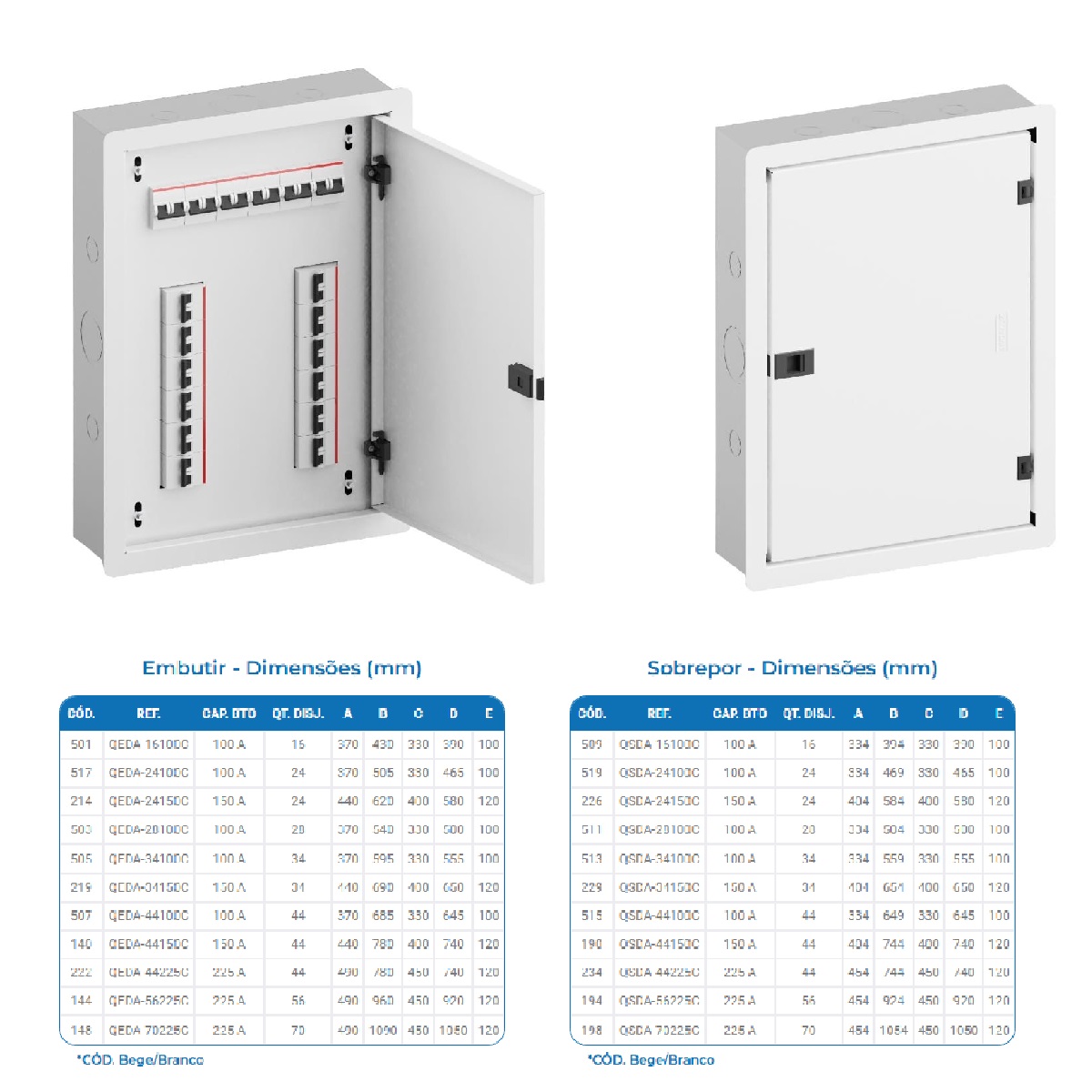 CAIXA CD EMBUTIR FERRO BR 56 DIN C/ BARRAMENTO 225 TRIFASICO - CEMAR
