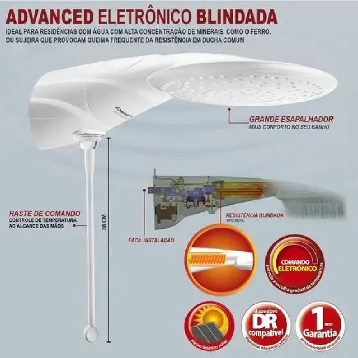 CHUVEIRO ADVANCED ELETRONICO BLINDADO 4500W 220V TTT LORENZETTI